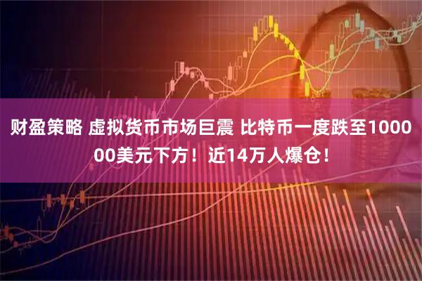 财盈策略 虚拟货币市场巨震 比特币一度跌至100000美元下方！近14万人爆仓！